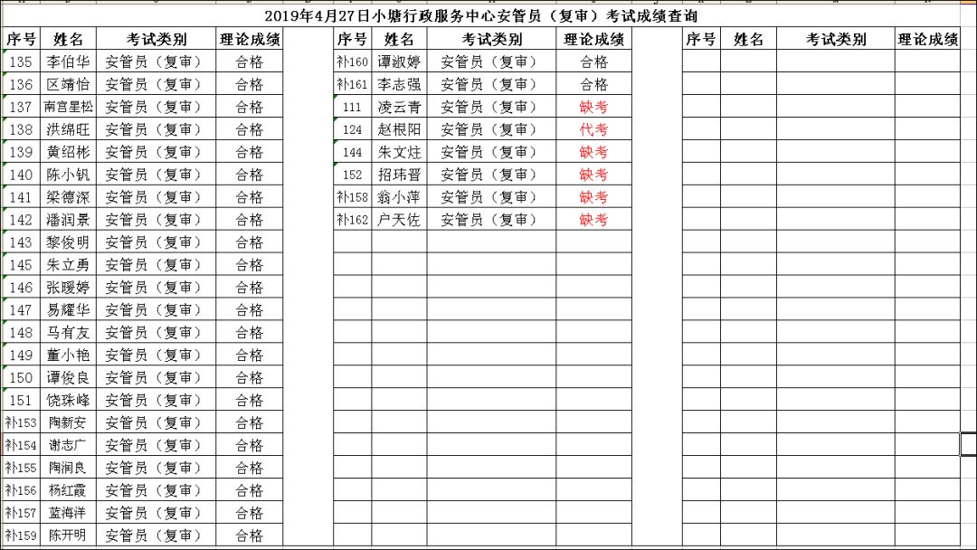 安管人员考试成绩查询