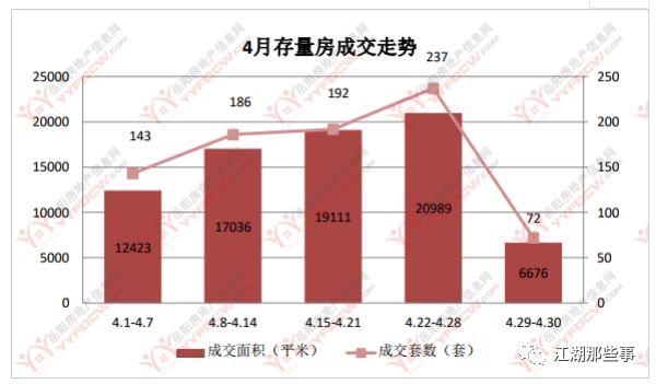 岳阳gdp2020年真实数据_湖南岳阳与四川绵阳的2020上半年GDP出炉,两者成绩如何(3)