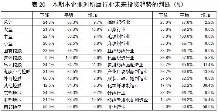 美国经济占到全球总量的60%_美国gdp2020年总量(2)