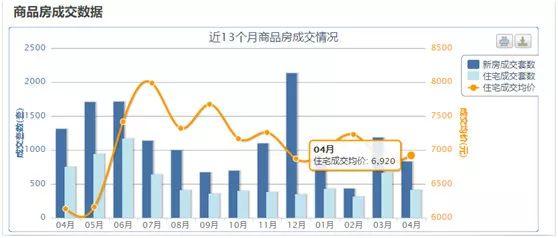 德阳人口_2018年德阳市国民经济和社会发展统计公报 发布