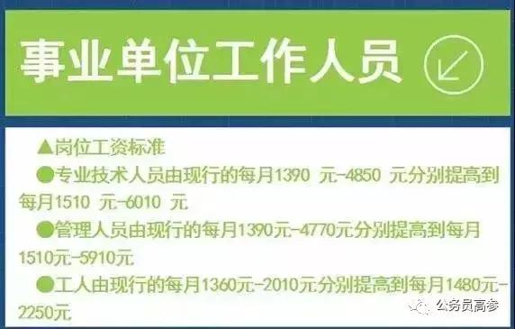 6月起,机关工作人员,由每月585~7835元提高到每月640~9280元!
6月起,机关工作人员,由每月585~7835元提高到每月640~9280元!