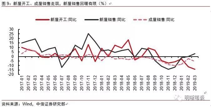 gdp走低会通胀吗_疲软的2018年 黄金在为明年上涨做准备