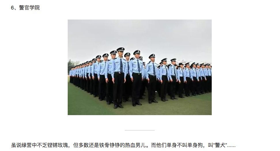 
大学男、女最难脱单专业排行榜Top10出炉，看看有你的没？


