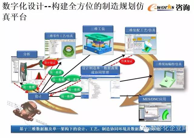 什么是数字化设计与制作 ddb978e74e594c768587a5de9e7f4fce.jpeg