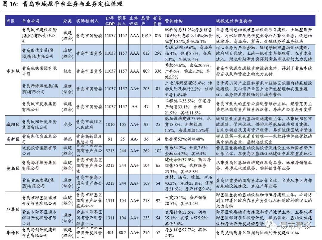 潍坊的常驻人口_潍坊风筝(3)