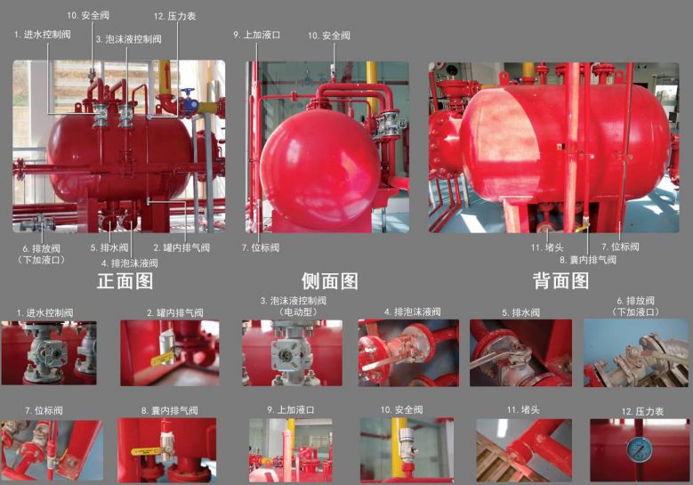 泡沫-雨淋灭火系统工作原理_喷泉水泵和喷头连接示意图_雨淋自动喷水灭火系统安装与维护