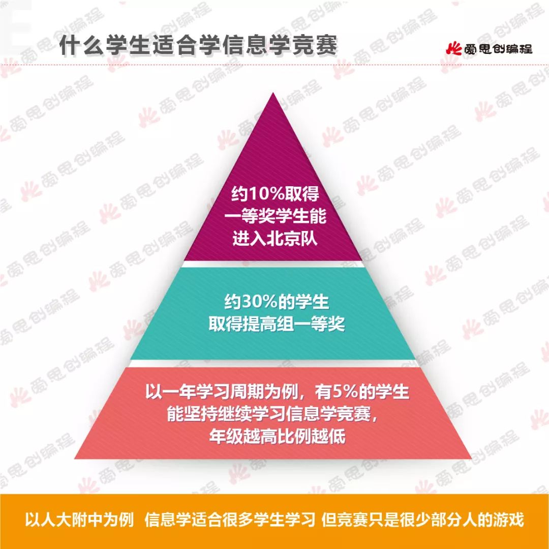 什么是领军计划 e047c301c4604cc0b068fa31ae6cbf4b.jpeg