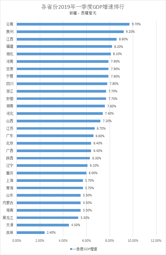 明初山东人口总数_山东人口变化统计图(2)