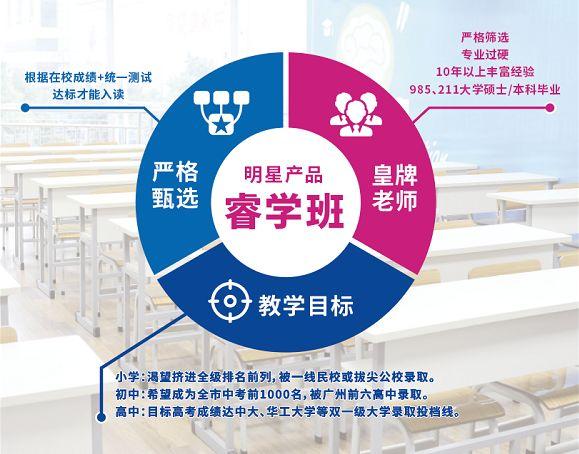 
明师8校同开，4大升级！解锁成绩新段位！


