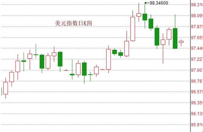 做好gdp数据联审工作_2017无锡放宽落户政策抢人 无锡经济数据分析(3)