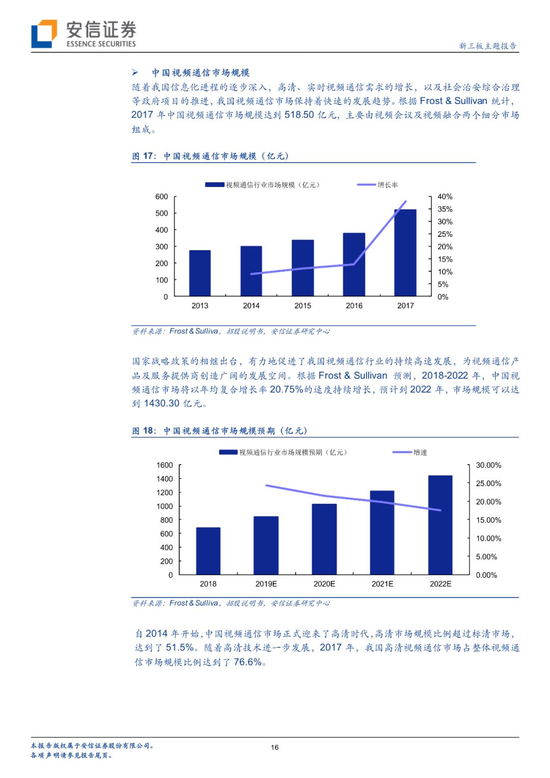 新疆建设云网