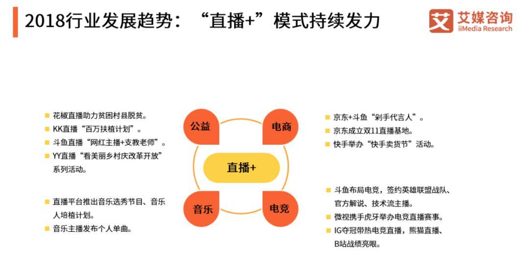 
初级产品经理|缺乏经验沉淀，该如何写好需求分析报告？



