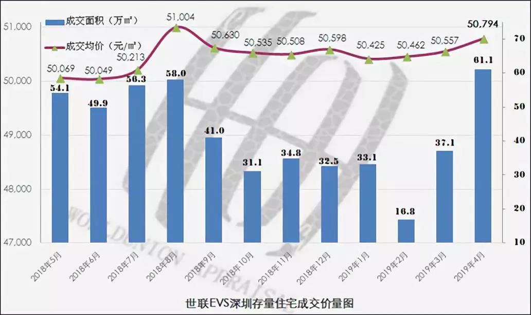 人口下调_人口普查图片