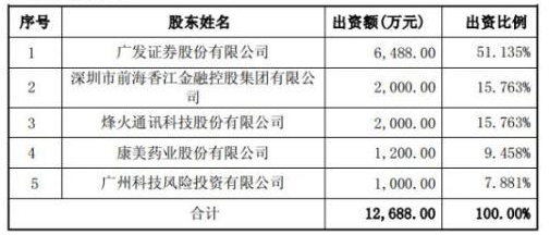 人口失踪立案标准2018_人口失踪立案(2)