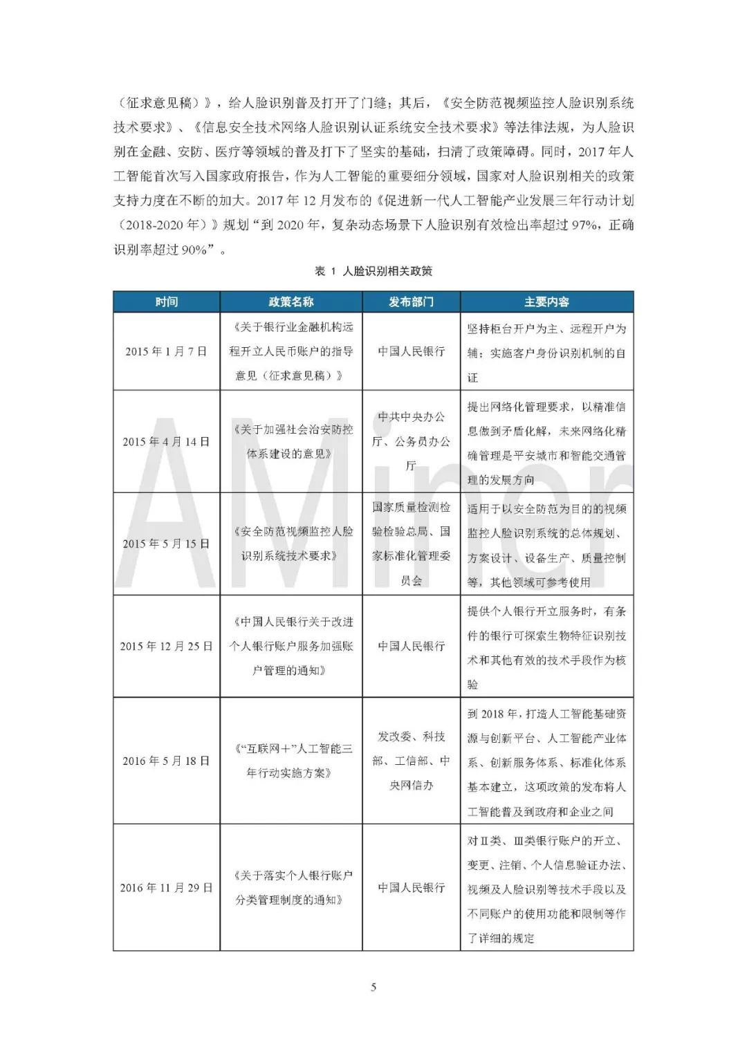 暂住人口分析报告_...绿地面积的趋势分析报告(3)