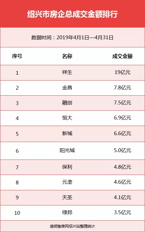 上海律师排名_上海律师事务所(3)