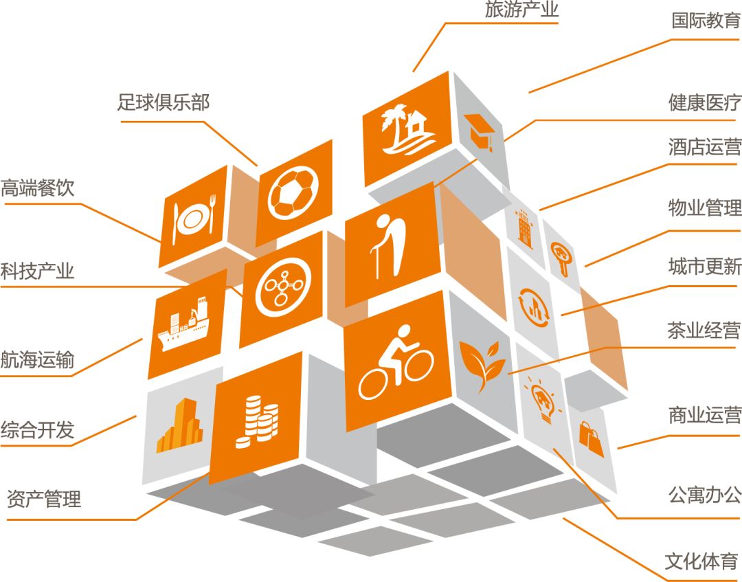 2019年全国经济_金融营 厦大经济学科2019年全国优秀大学生金融硕士夏令营(2)