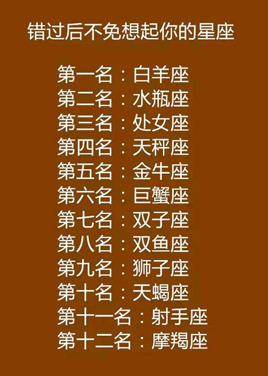 想赚钱的星座排名 f81325c7633f4736962ef42a27d9e54e.jpeg