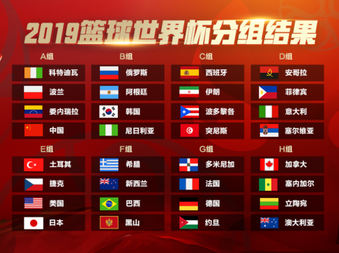〖nba中国人员名单中国nba球员名单大全及号码〗
