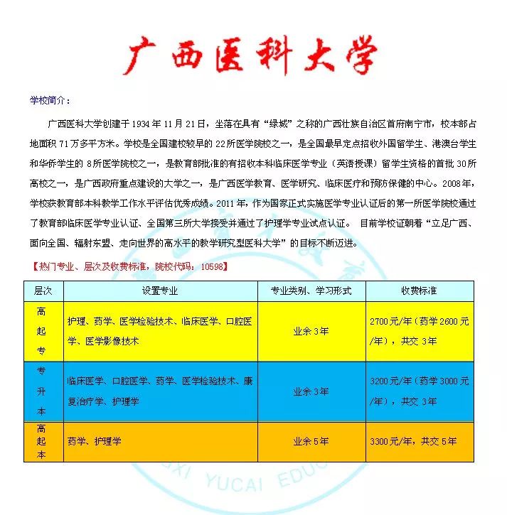 2019广西人口有多少_...柳州招66人 2019年广西 三支一扶 报名11日开始