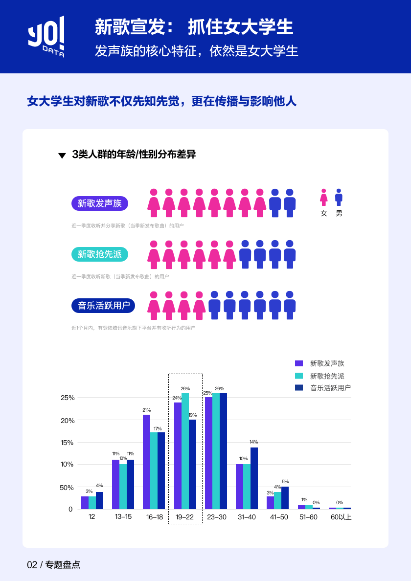 权威音乐榜 ff0a1446ef9b49ac90d1596831ebf195.png