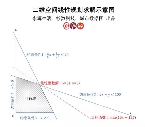 ff0eec51d263478fa60d1a43c7784b97.jpeg