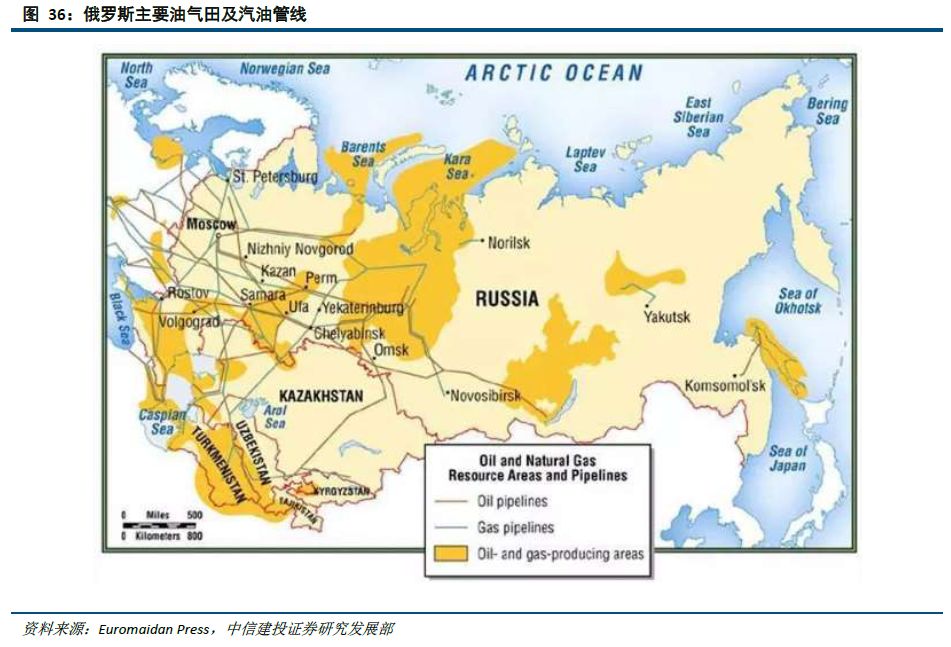 1992年俄罗斯经济总量_俄罗斯经济分布图(3)