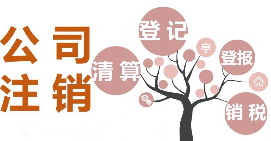 注册公司如果不注销有什么后果吗知乎