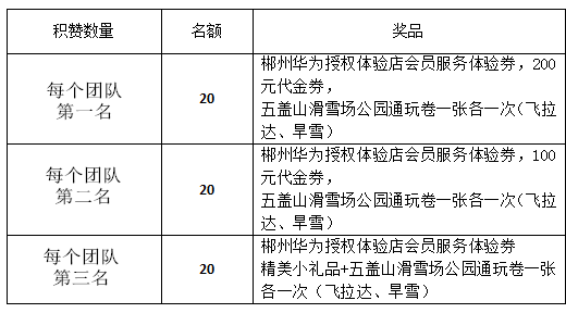 临武人口_临武常住人口有多少万 人口普查结果公布(2)