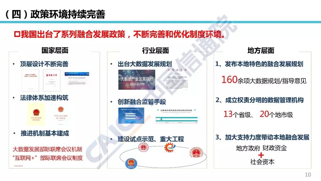 2019年实体经济_生产再度回落 实体经济观察2019年第16期 海通宏观姜超 于博 陈兴