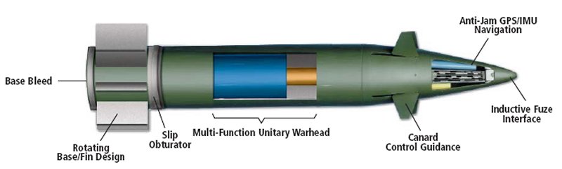 原创海基"神剑"制导炮弹完成进一步测试,射程翻倍,精度米级不变,价格