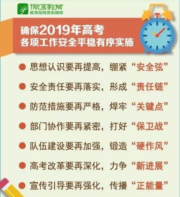 2019年高考人数超1000万!分数线会涨吗?
2019年高考人数超1000万!分数线会涨吗?