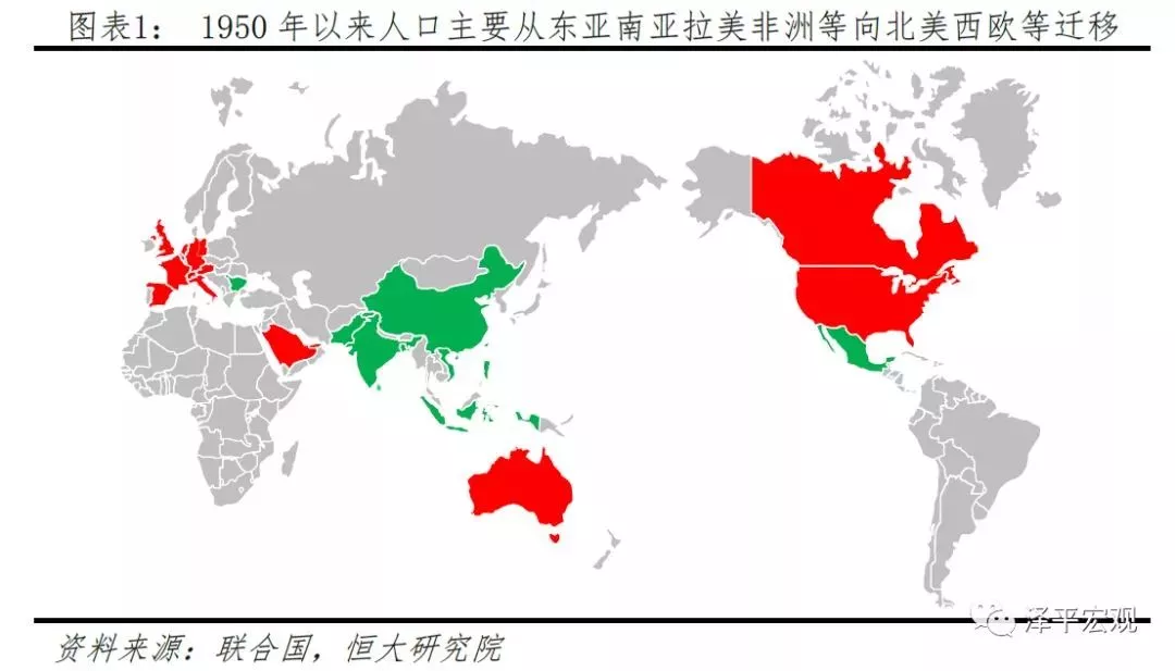 中国古代人口迁移_山西洪洞大槐树神话,是如何炼成的(2)