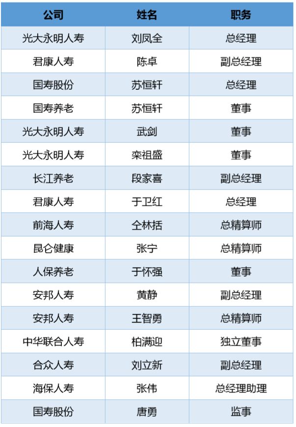 杭州互联网公司排名_杭州互联网法院何淼(2)