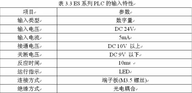 台达plc子程序实例