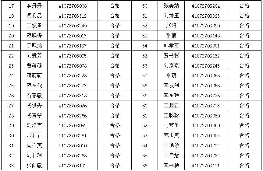 苏圩中学人口名单2019年_苏圩中学图片