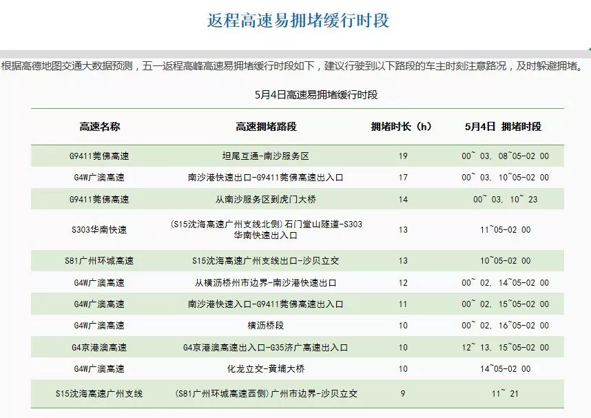 如何快速算出折扣价 0aa5a3808f884516a9e7998acb141709.jpeg