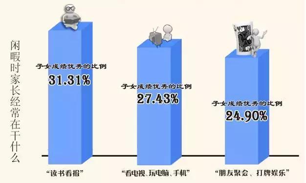 “我的孩子才2岁,上早教班已经晚了”
“我的孩子才2岁,上早教班已经晚了”
