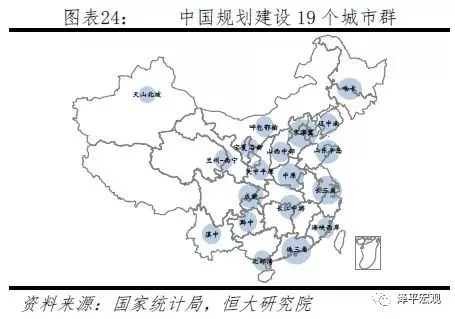 中国土地 人口 gdp_土地资源和GDP对中国人口分布的影响机理分析(3)