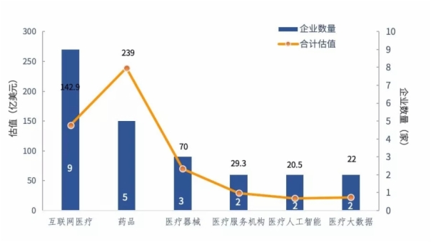 反思人口老龄化问题_2016年中国人口老龄化现状分析及发展趋势预测(3)