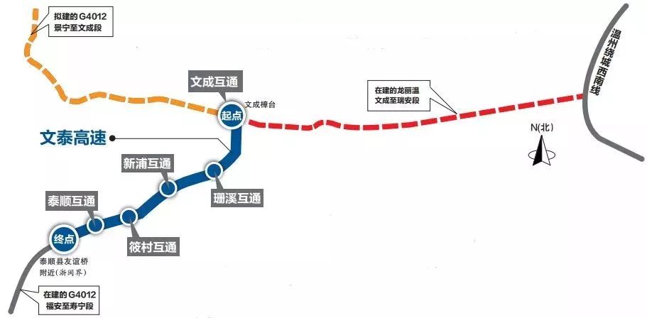 文泰高速"景区化设计"通过审查 沿路将能欣赏温州最美