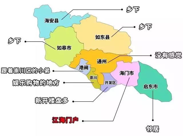 淄博各区县人口_淄博总人口数及各区县人口数(2)