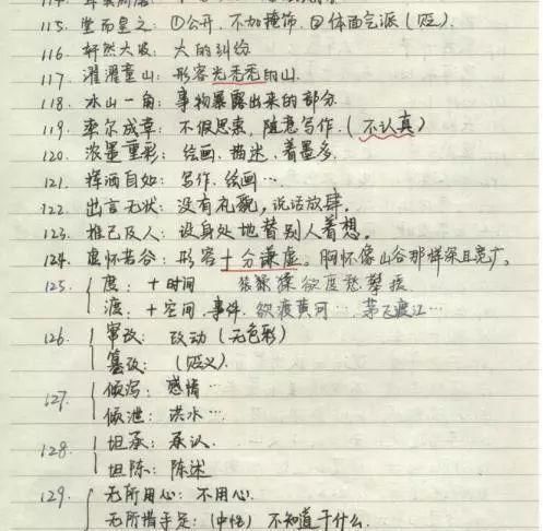 清华学霸笔记首“曝光”,精美度堪称教科书版,难怪语文考了140
清华学霸笔记首“曝光”,精美度堪称教科书版,难怪语文考了140