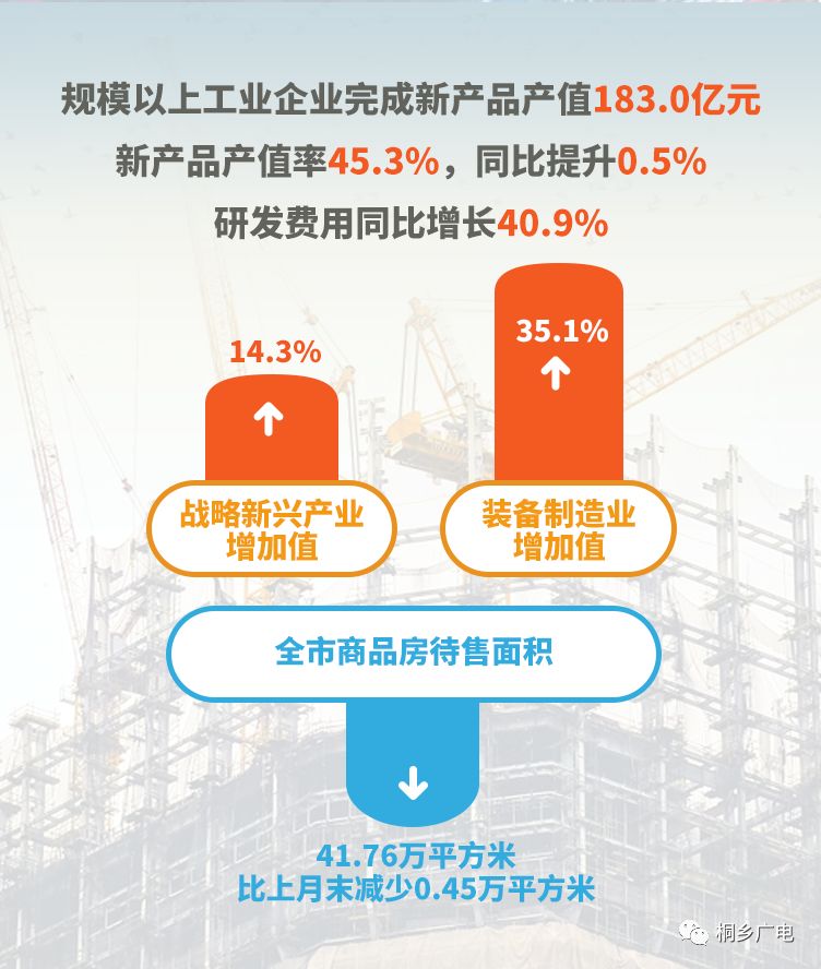 嘉兴2021年一季度GDP预测_GDP增速完全恢复 经济仍在上行中(2)