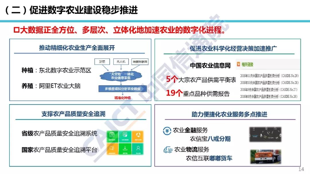 2019年实体经济_生产再度回落 实体经济观察2019年第16期 海通宏观姜超 于博 陈兴