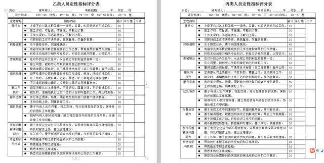 老总考核_绩效考核图片