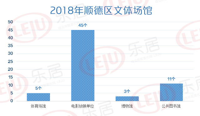 为何没有顺德容桂gdp_重磅 2018顺德GDP数据出炉 人口 财税收入大曝光...(2)