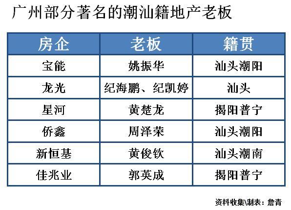 吴阳那界人口_人口普查图片