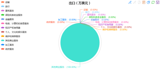 2019 经济数据_柳州期盼已久的2019年一季度各项经济数据出炉