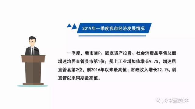 永城gdp_商丘市各区县 永城市人口最多面积最大GDP第一,宁陵县经济最差(2)